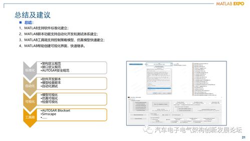 混动动力总成发动机管理控制器软件架构设计