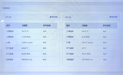 这就是淄博丨齐享智慧农业:“农舍云”实现全产业链数字化