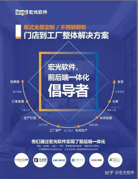 宏光软件怎么样