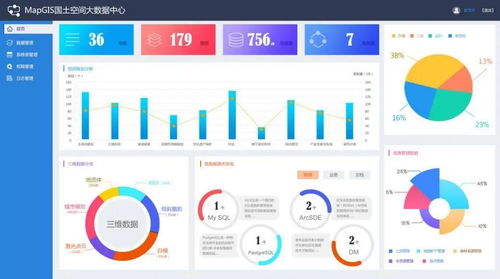 mapgis国土空间基础信息平台入选 2020年度优秀软件产品