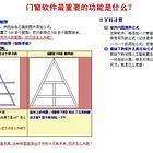 【图】门窗下料优化软件_门窗软件_门窗设计算料软件 – 淄博张店家具/办公家具 – 百姓网