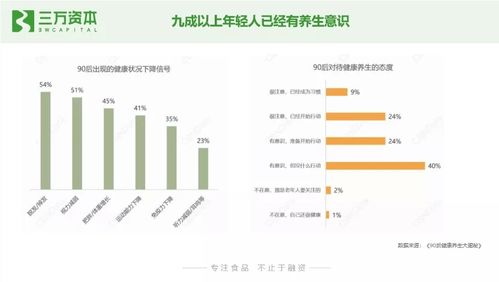 0糖和0蔗糖究竟有什么区别 万字研究带你了解糖行业
