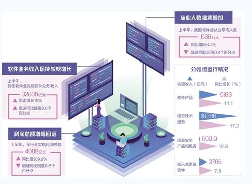 会员动态 会员服务 中国电子商会