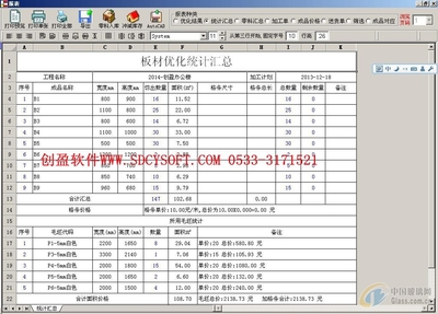 【淄博创元科技发展】-门窗设计优化管理,玻璃板材优化,不锈钢板材优化,玻璃标签,中空玻璃隔条优化