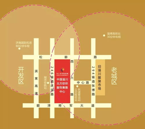 厉害了 投资37亿,淄博要建一座 新城 ,马上就开工