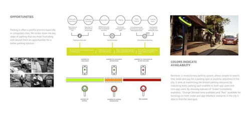 作品赏析 未来已来 创新科技产品设计