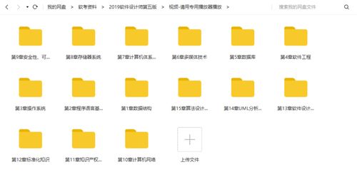 软考总结 中级软件设计师