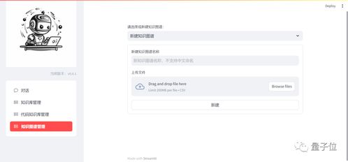 一个智能助手搞定软件开发全流程,从设计到运维统统交给ai
