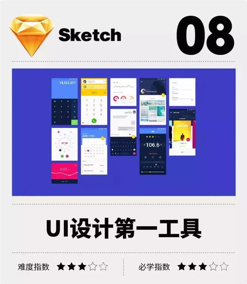平面设计师到底要会多少软件才算够