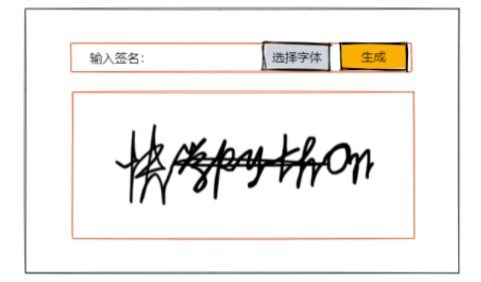 python gui 利用tkinter制作签名设计软件