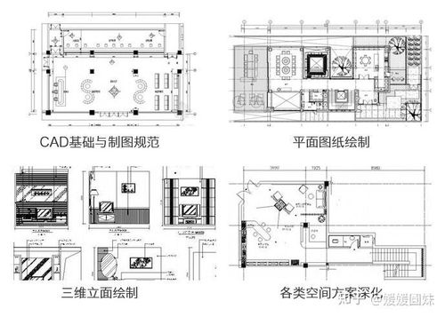 室内效果图设计用什么软件