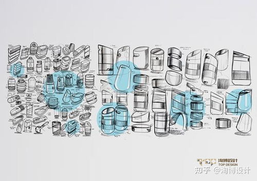 产品设计师的核心技能 设计手绘与淄博软件定制实践